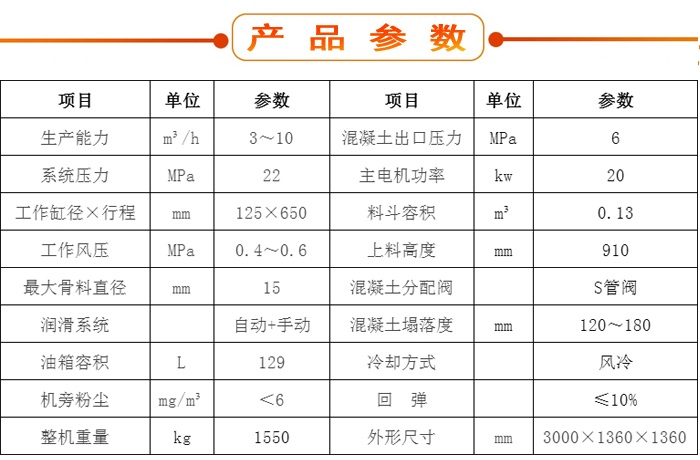 濕噴機、濕噴機機械手、機械手、濕噴機械手