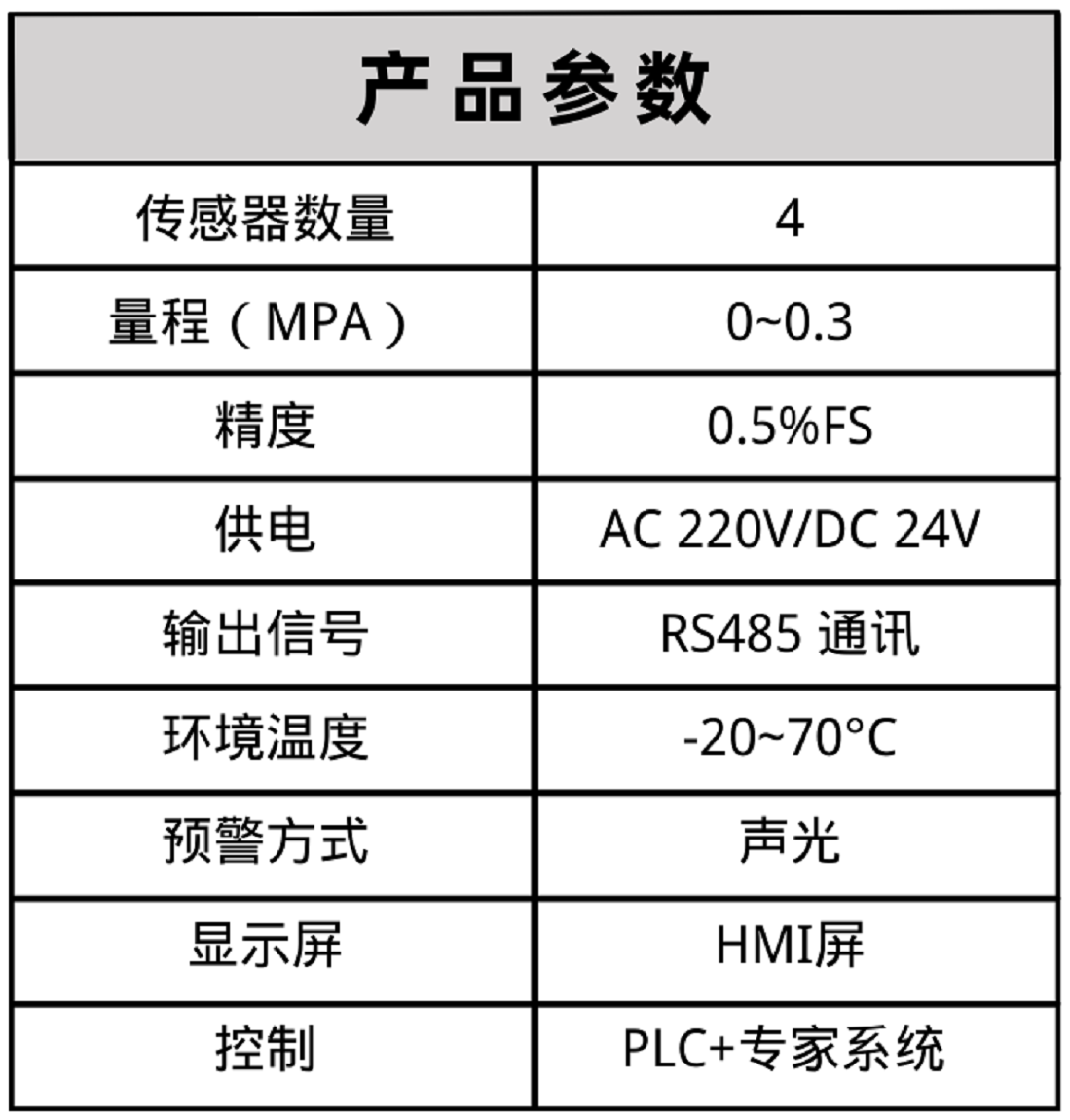 布料機(jī)、大型布料機(jī)、行走式布料機(jī)、圓筒布料機(jī)、行走式液壓布料機(jī)、移動(dòng)式液壓布料機(jī)、電動(dòng)布料機(jī)、手動(dòng)布料機(jī)、梁場(chǎng)專用液壓布料機(jī)