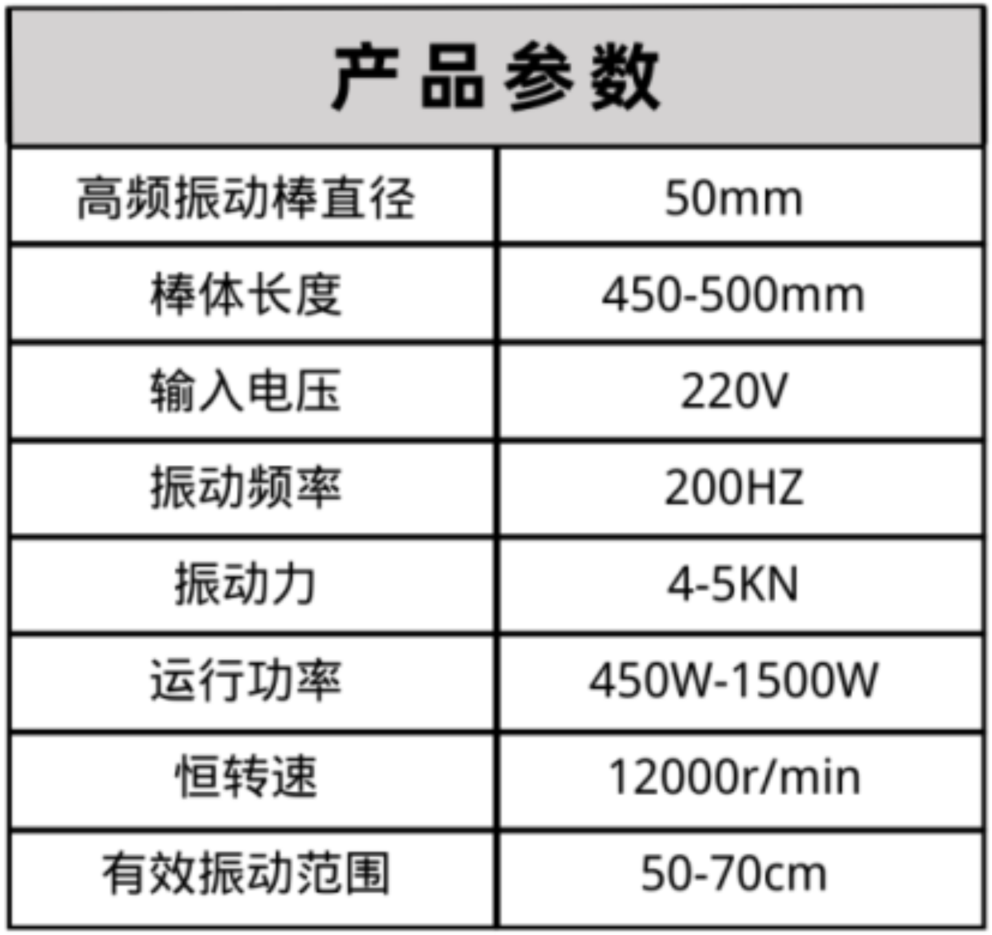 布料機、大型布料機、行走式布料機、圓筒布料機、行走式液壓布料機、移動式液壓布料機、電動布料機、手動布料機、梁場專用液壓布料機